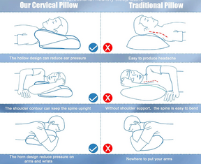 Cervical Pillow (70% OFF)